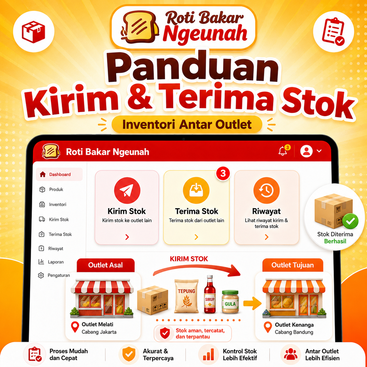 Cara Transfer atau Menerima Stok Outlet